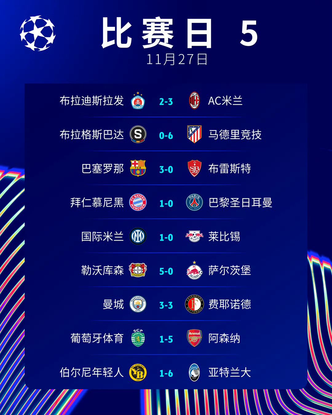 开云APP-全新欧冠赛制屡次展现大比分