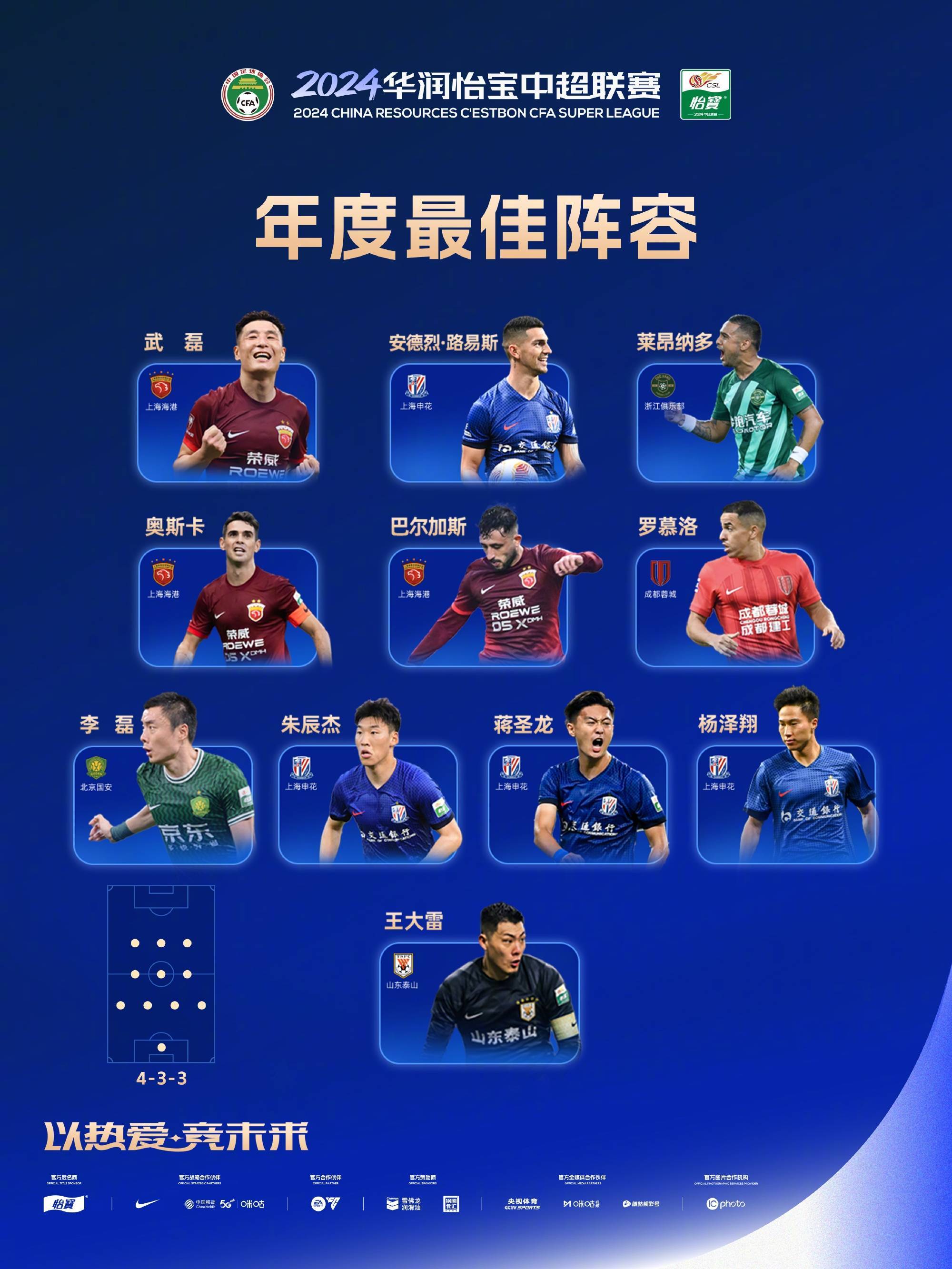 国内足球职业联赛热门比赛一览