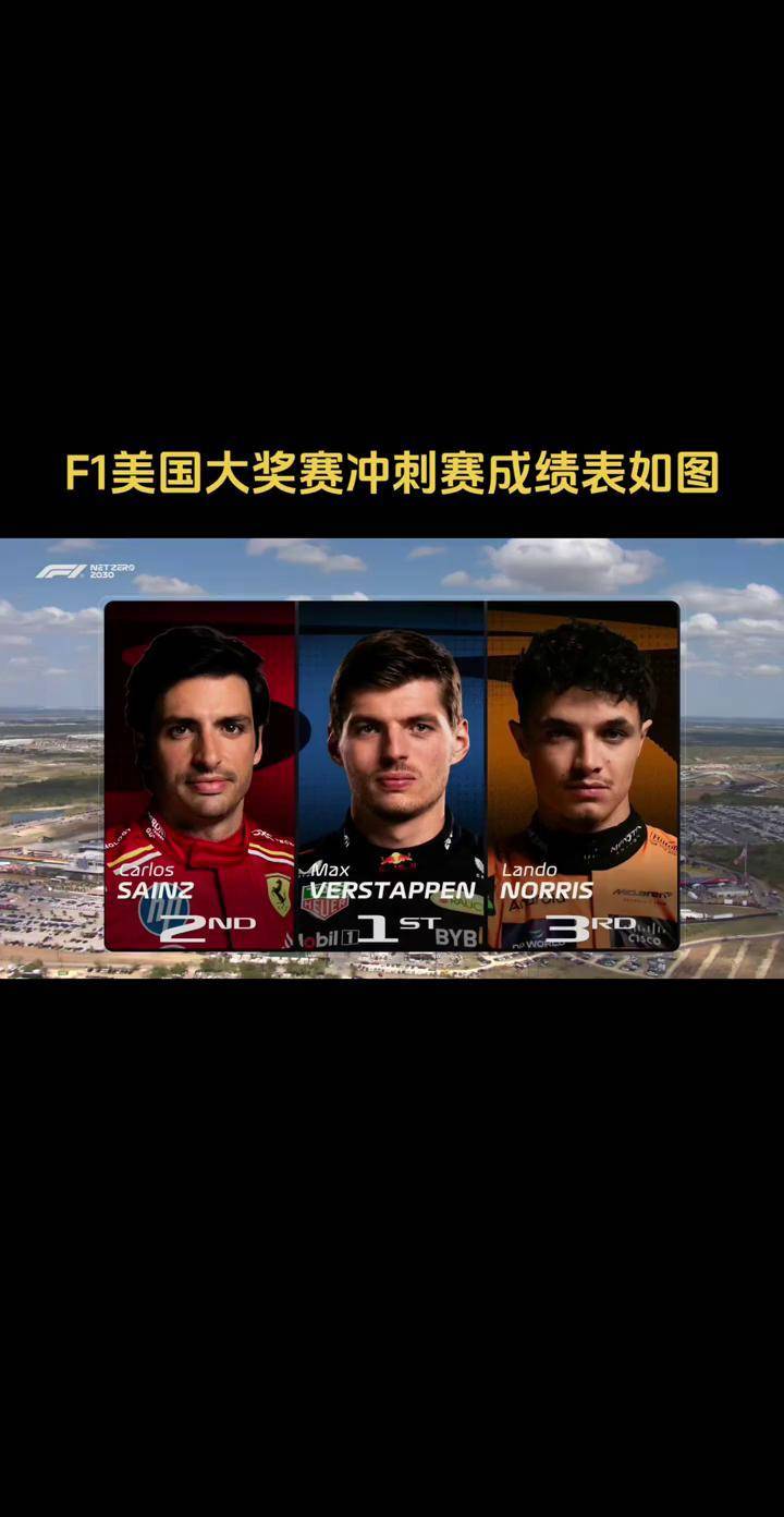 美国田径选手一飞冲天，多项比赛夺冠的简单介绍