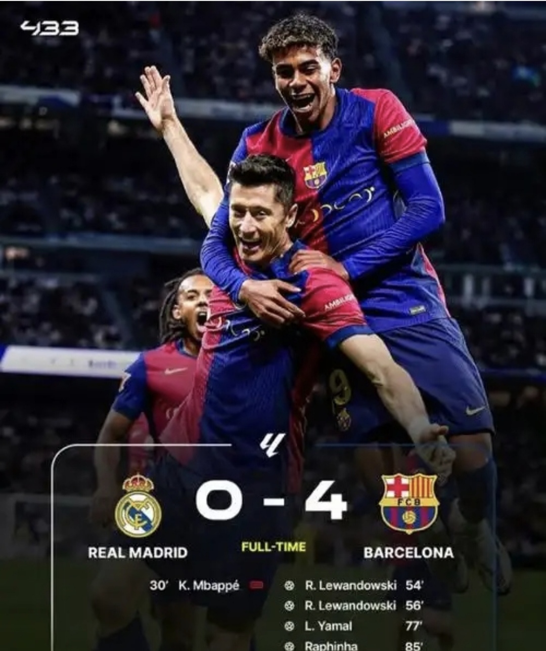 巴塞罗那球员士气高昂，期待下一场较量