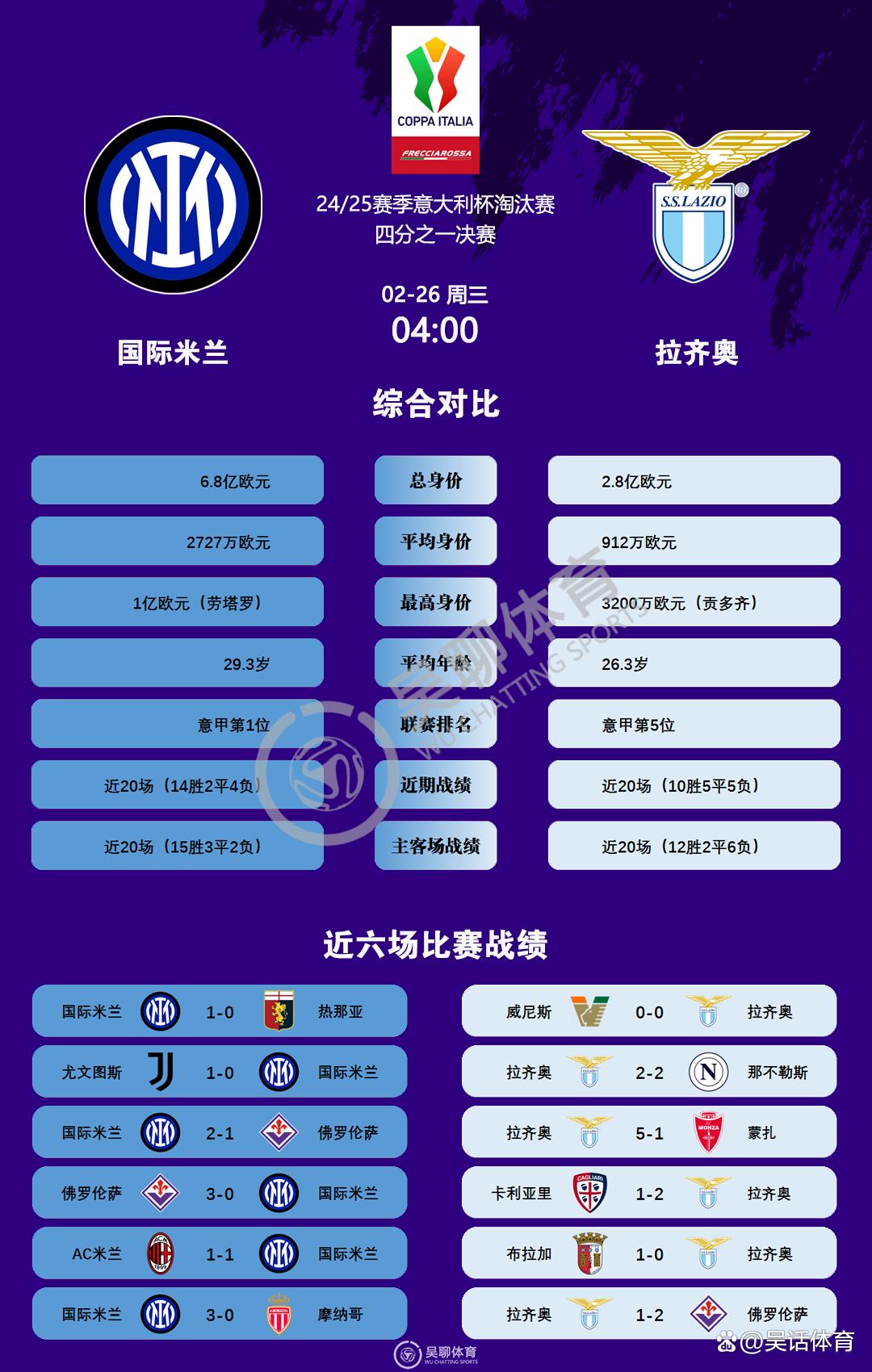 尤文图斯成功晋级，闯入淘汰赛