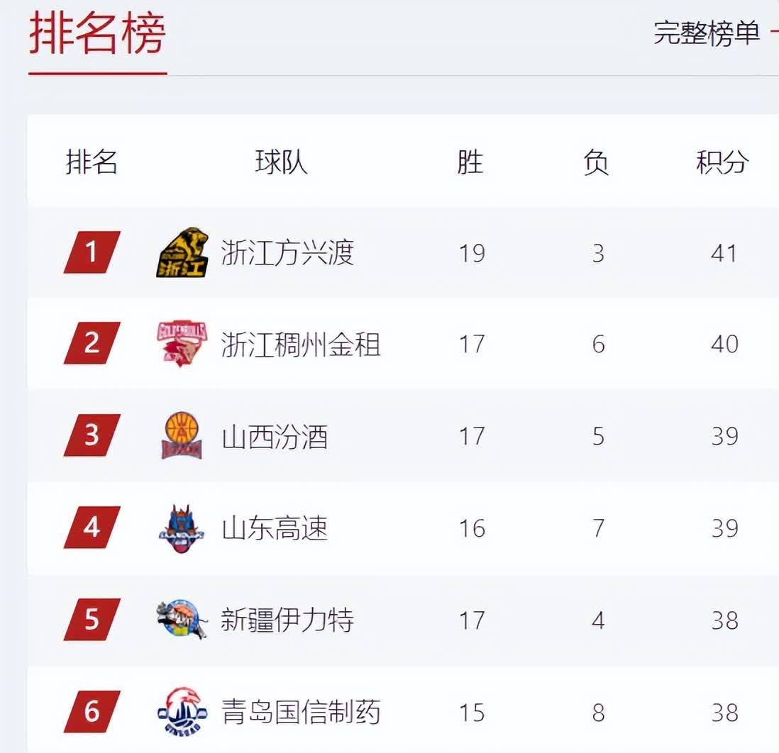 开云APP-关于PSG客场大捷，稳坐积分榜首位的信息