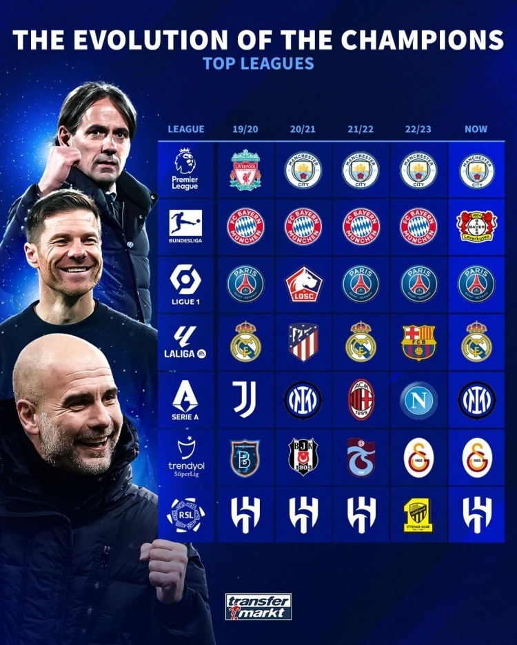 开云APP-包含意甲球队实力强劲，向冠军发起冲击的词条