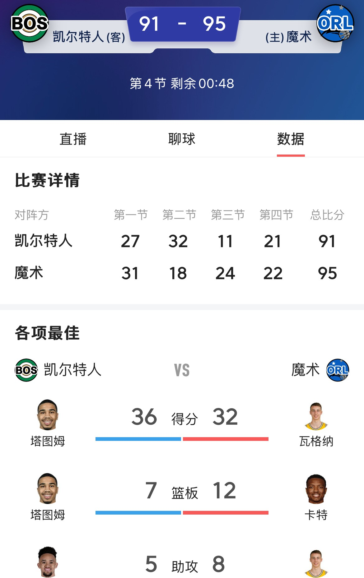 球队破纪录连胜，实力强劲不容小觑