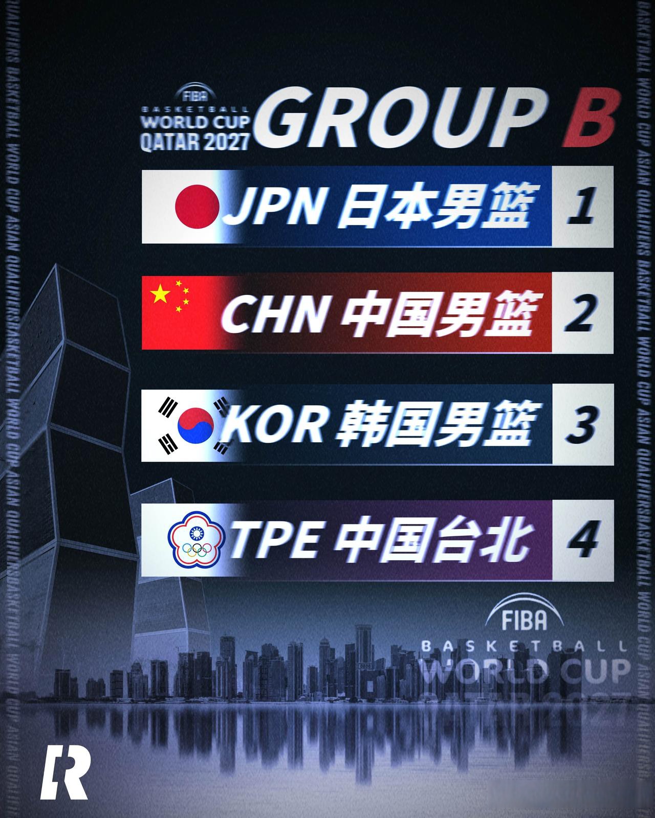 男篮世界杯决赛结果出炉，全球球迷沸腾欢呼