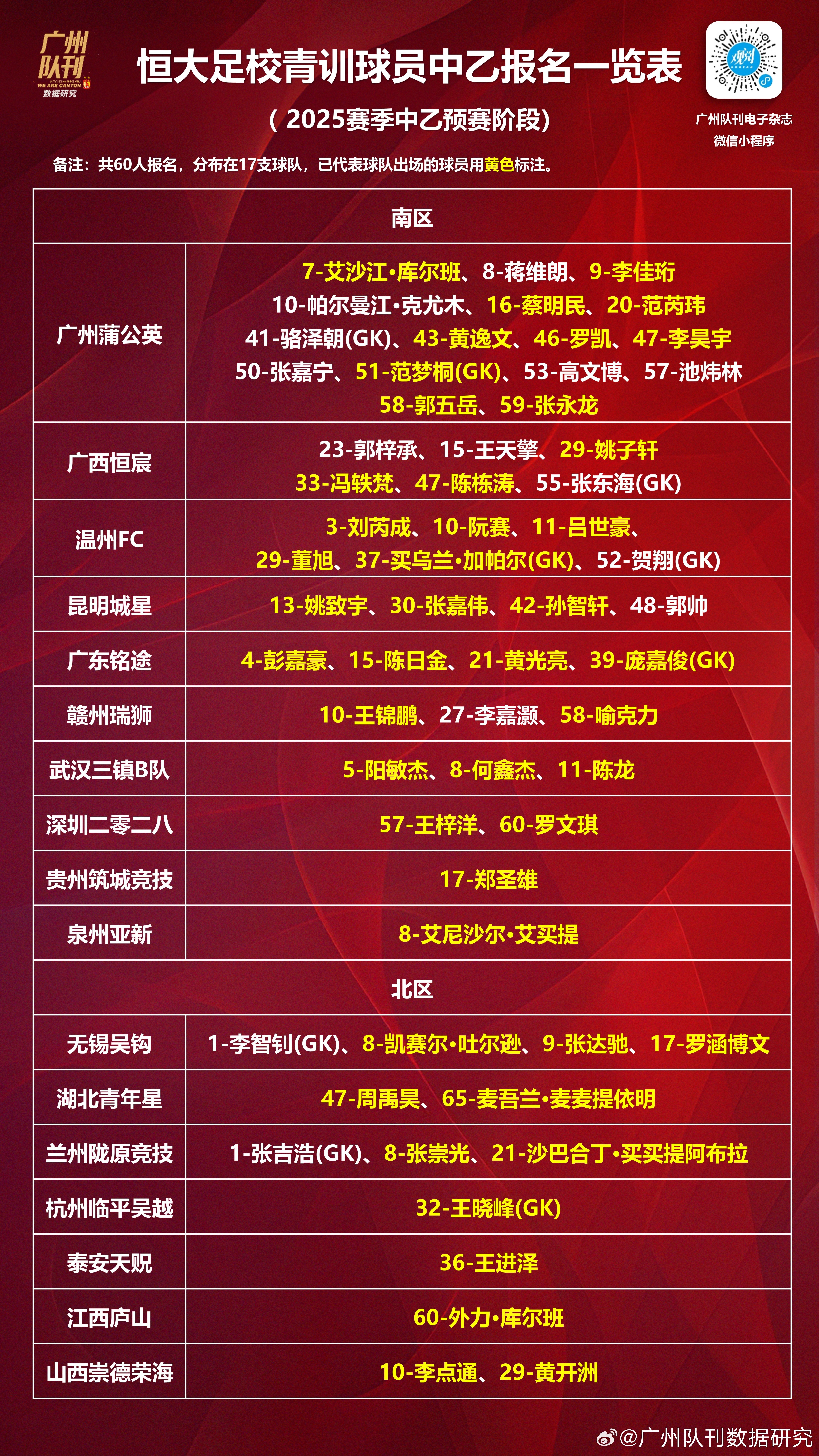 包含对阵国际强队，广州恒大获得胜利，为国争光的词条