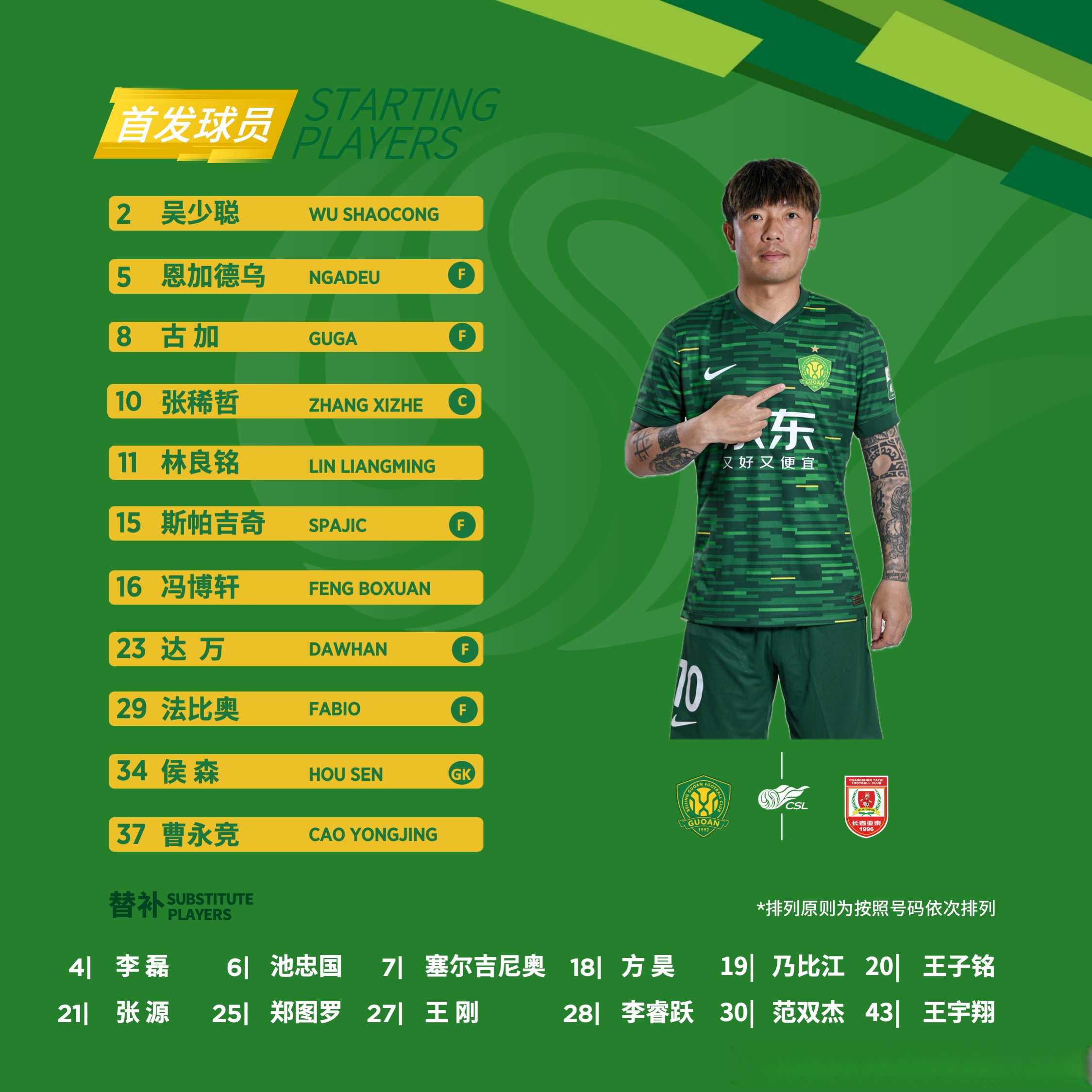 北京国安备战中超，豪取亚洲杯胜利