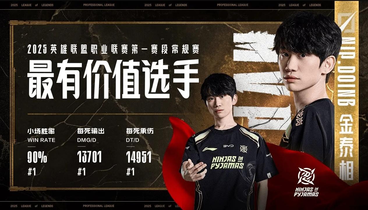 DK轻取V5，Scout完成史诗逆转2025世界赛2:0（东京）