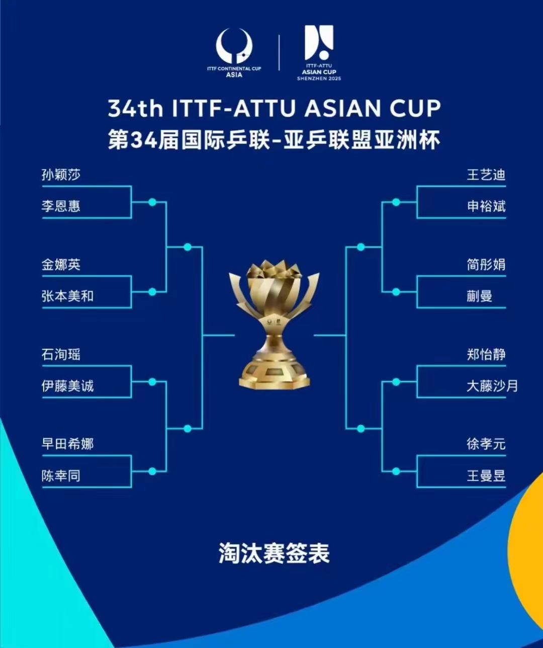 开云下载-关于亚洲球队实力大比拼引发预测热议的信息